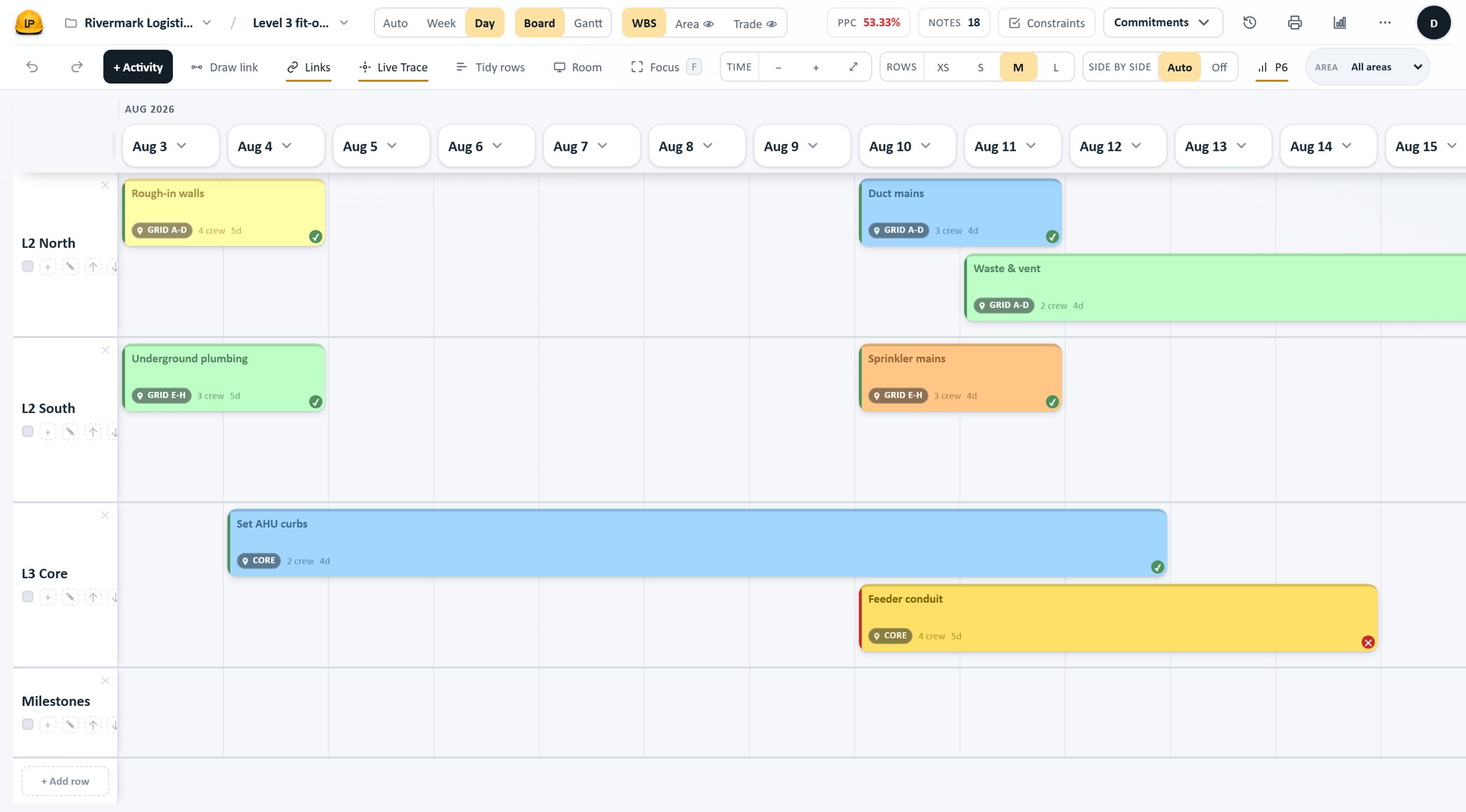 The Last Plan board in Day view (Aug 3–15), Filled style: each activity card painted in its trade colour.